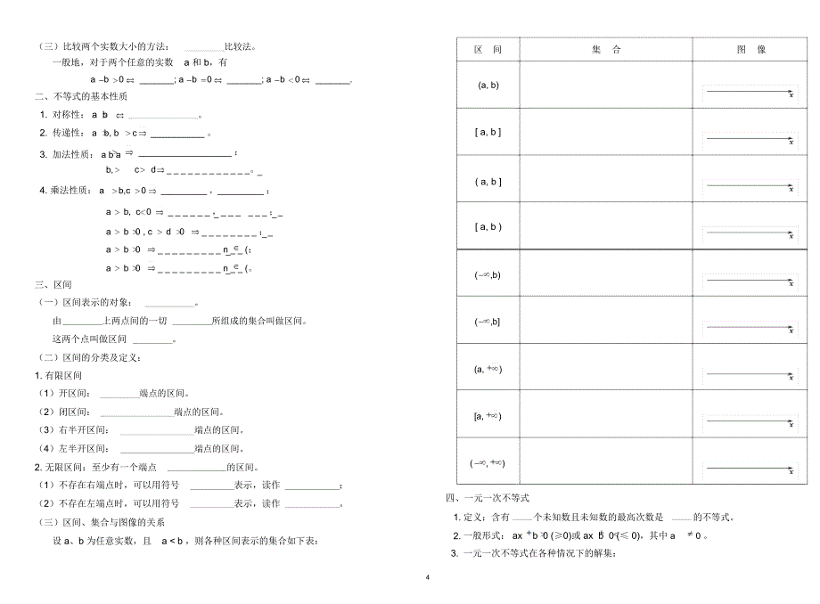 职高数学基础模块各章节复习提纲精编版_第4页