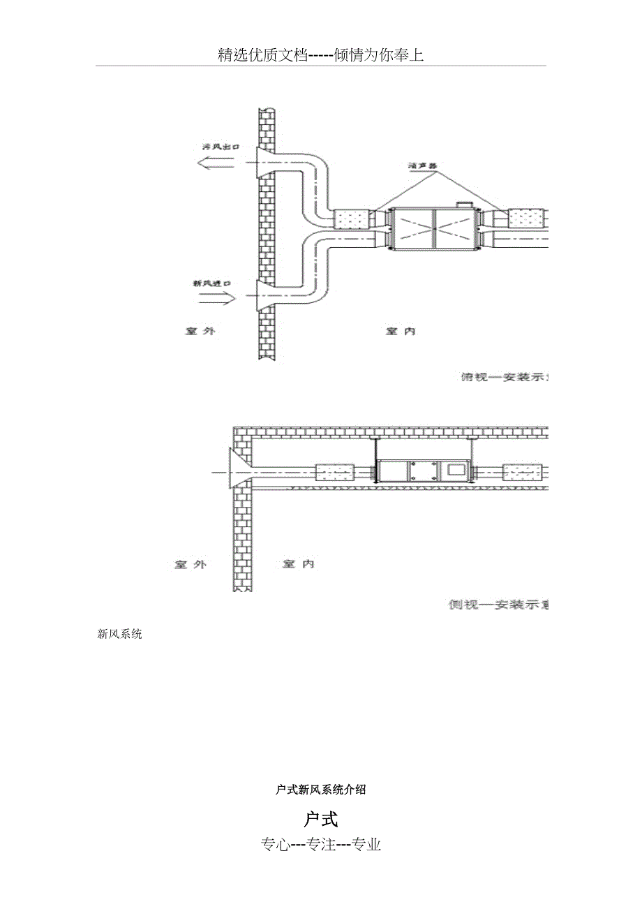 户式新风系统简介_第4页