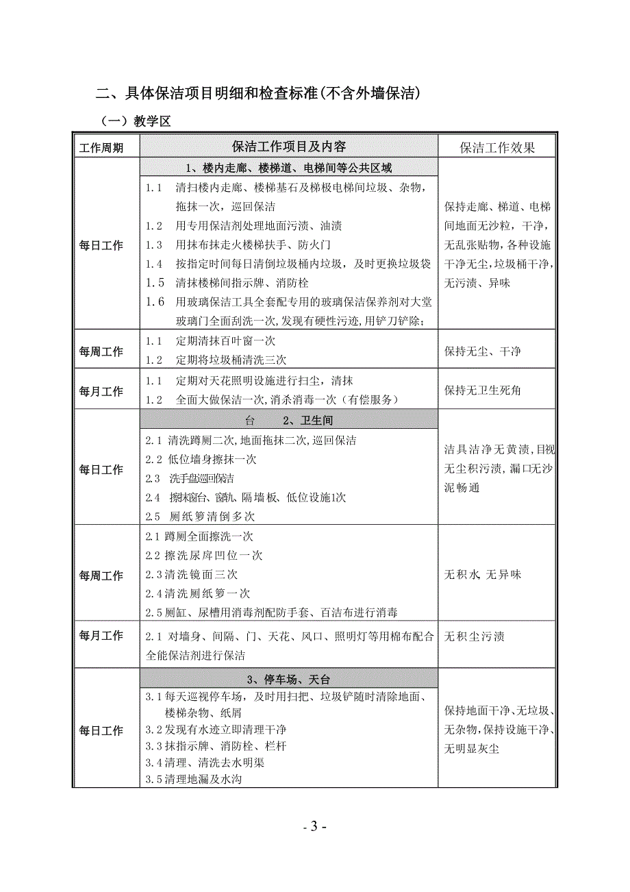 学校保洁方案_第3页