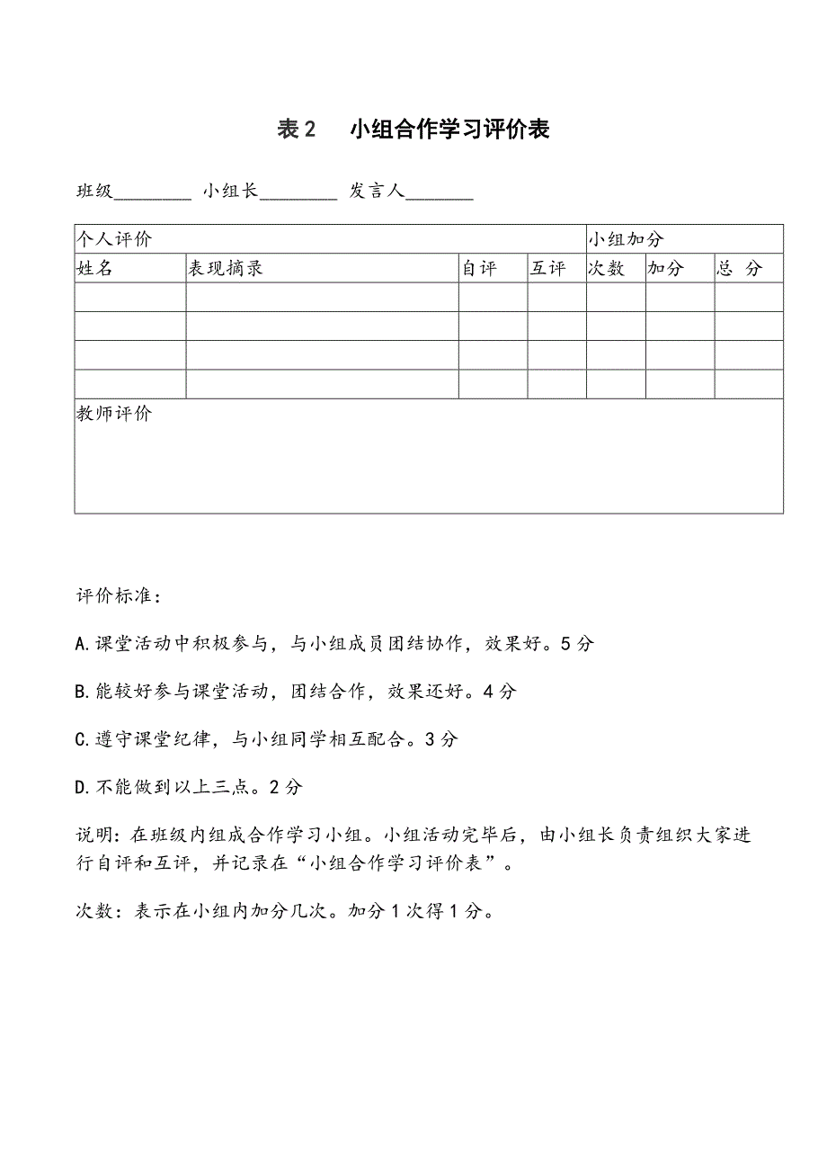 小组课堂合作学习评价表_第2页