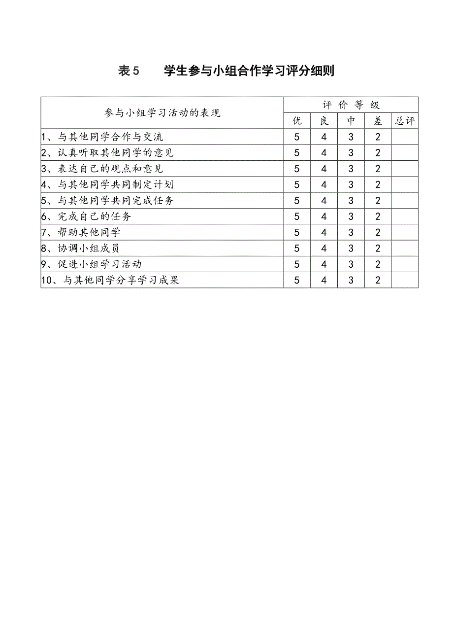 小组课堂合作学习评价表_第4页