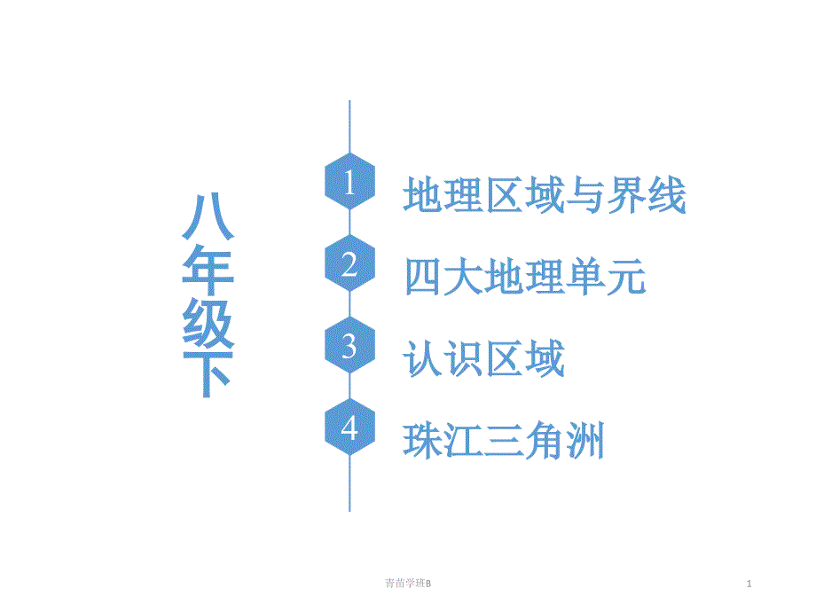 八年级下思维导图优选课资_第1页
