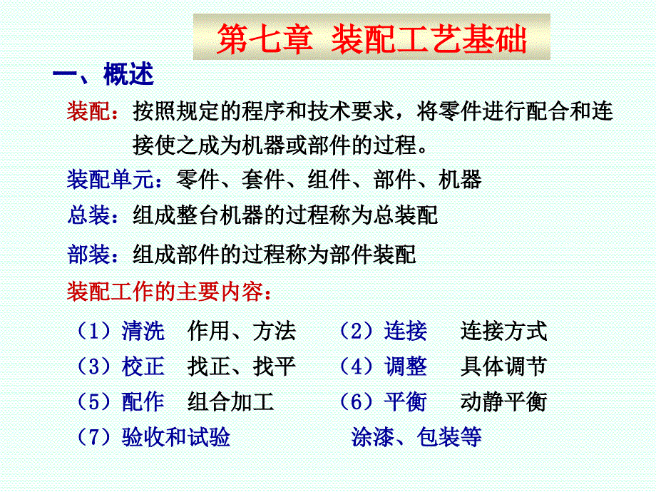 机器装配工艺基础_第1页