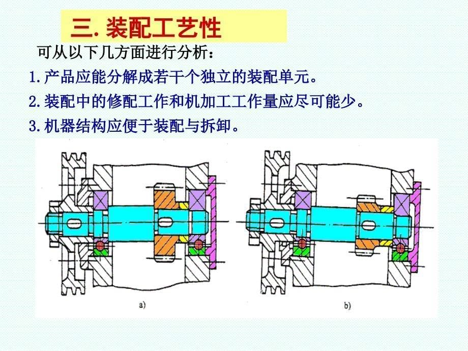 机器装配工艺基础_第5页