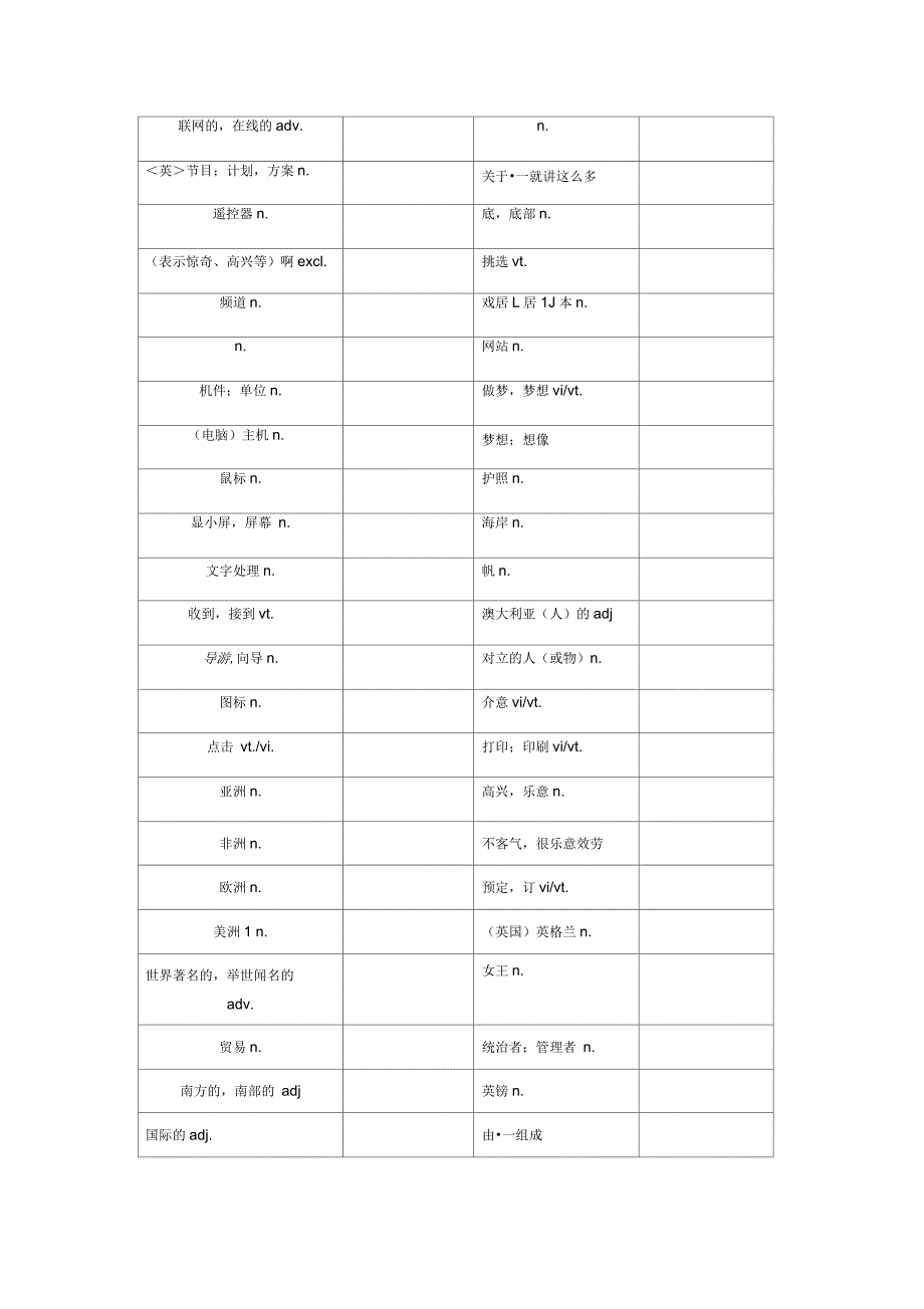 江苏译林版八年级下册英语单词默写表_第4页