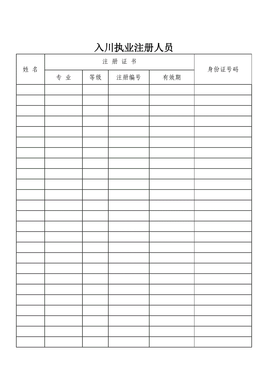 四川省省外施工企业入川承揽业务验证登记表(变更)_第4页