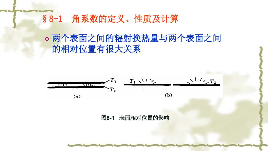 第八章辐射换热的计算PPT课件_第2页