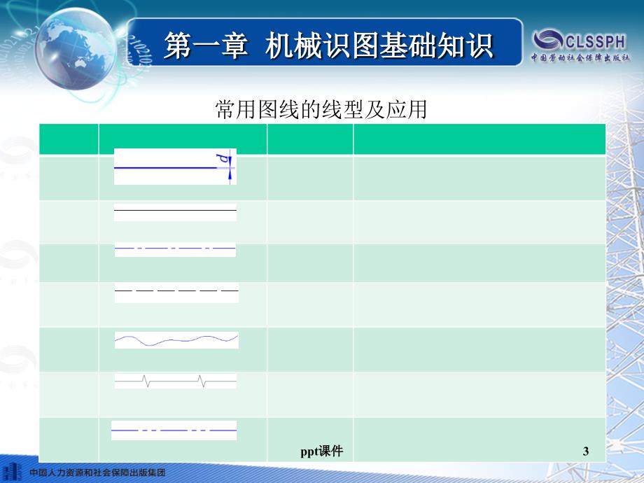 机械与电气识图机械识图基础知识ppt课件教学内容_第3页