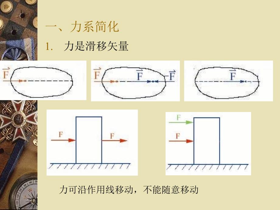 刚体运动方程与平衡方程_第2页