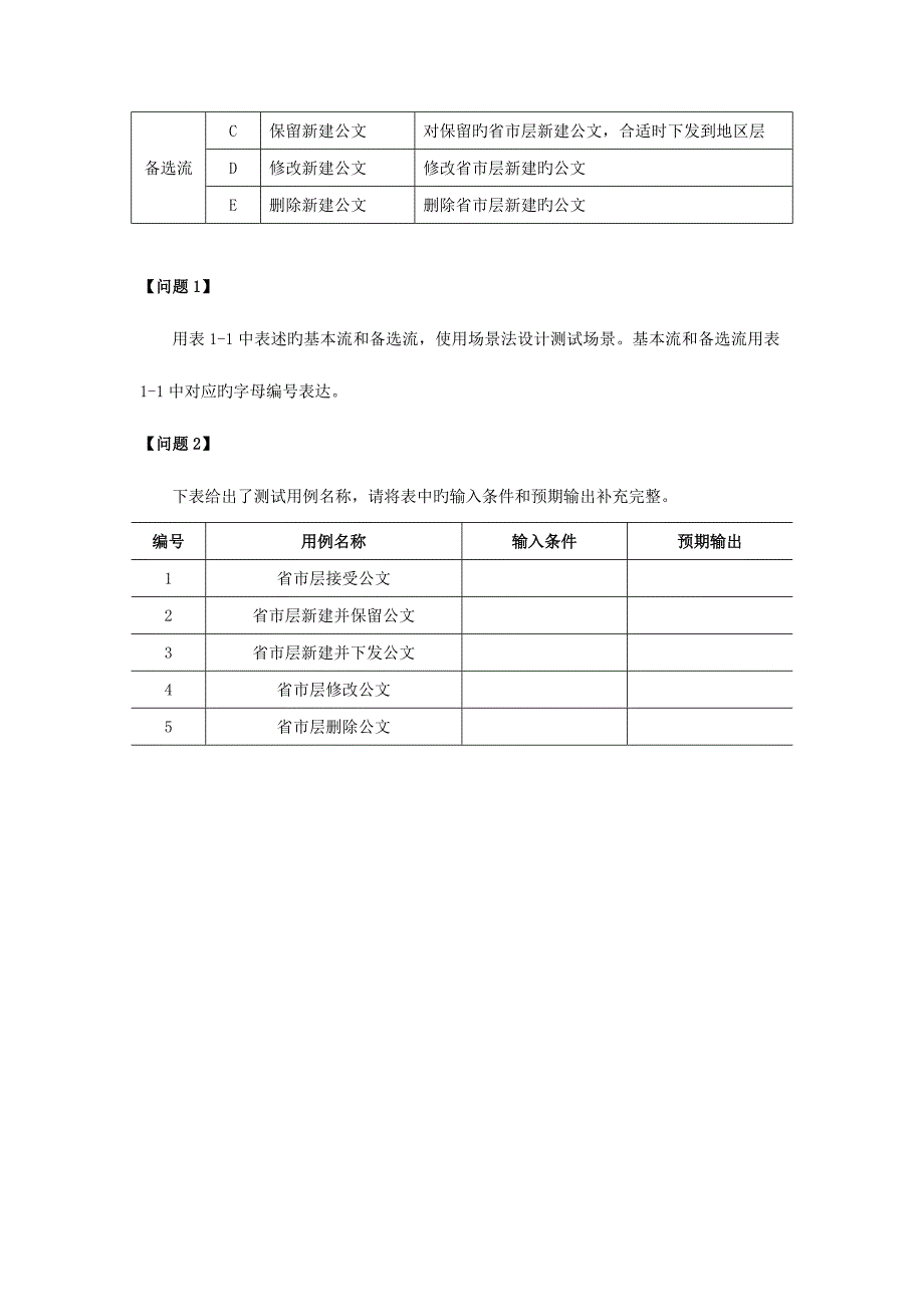 2023年下半年软件评测师考试模拟真题及答案_第2页