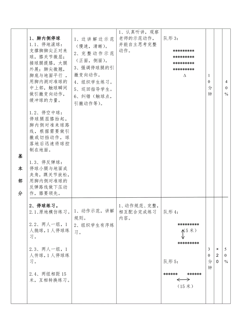 足球停球教学设计.doc_第2页