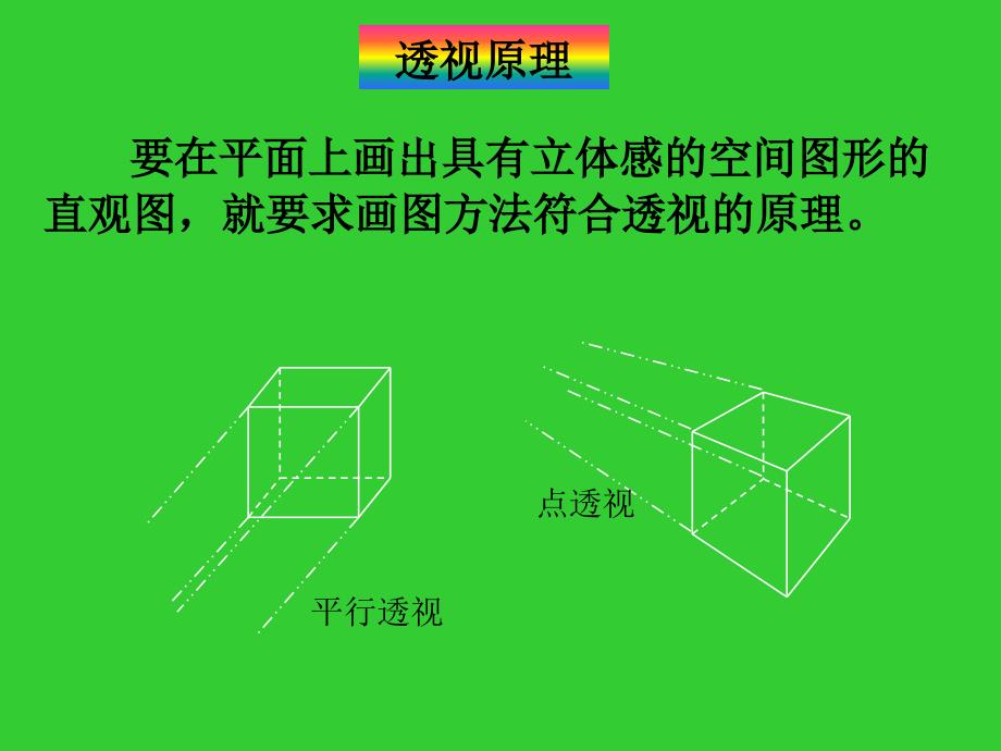 15.2多面体的直观图_第2页