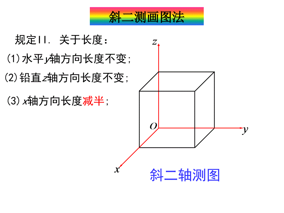 15.2多面体的直观图_第4页