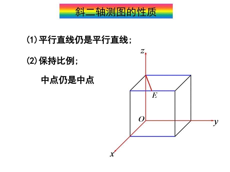 15.2多面体的直观图_第5页