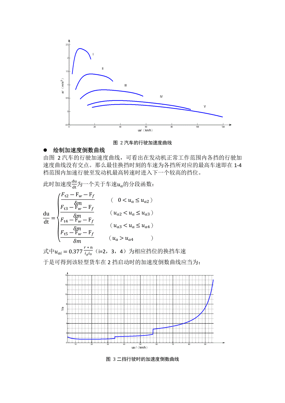 汽车理论作业-Matlab程序-轻型货车动力性能评价_第4页