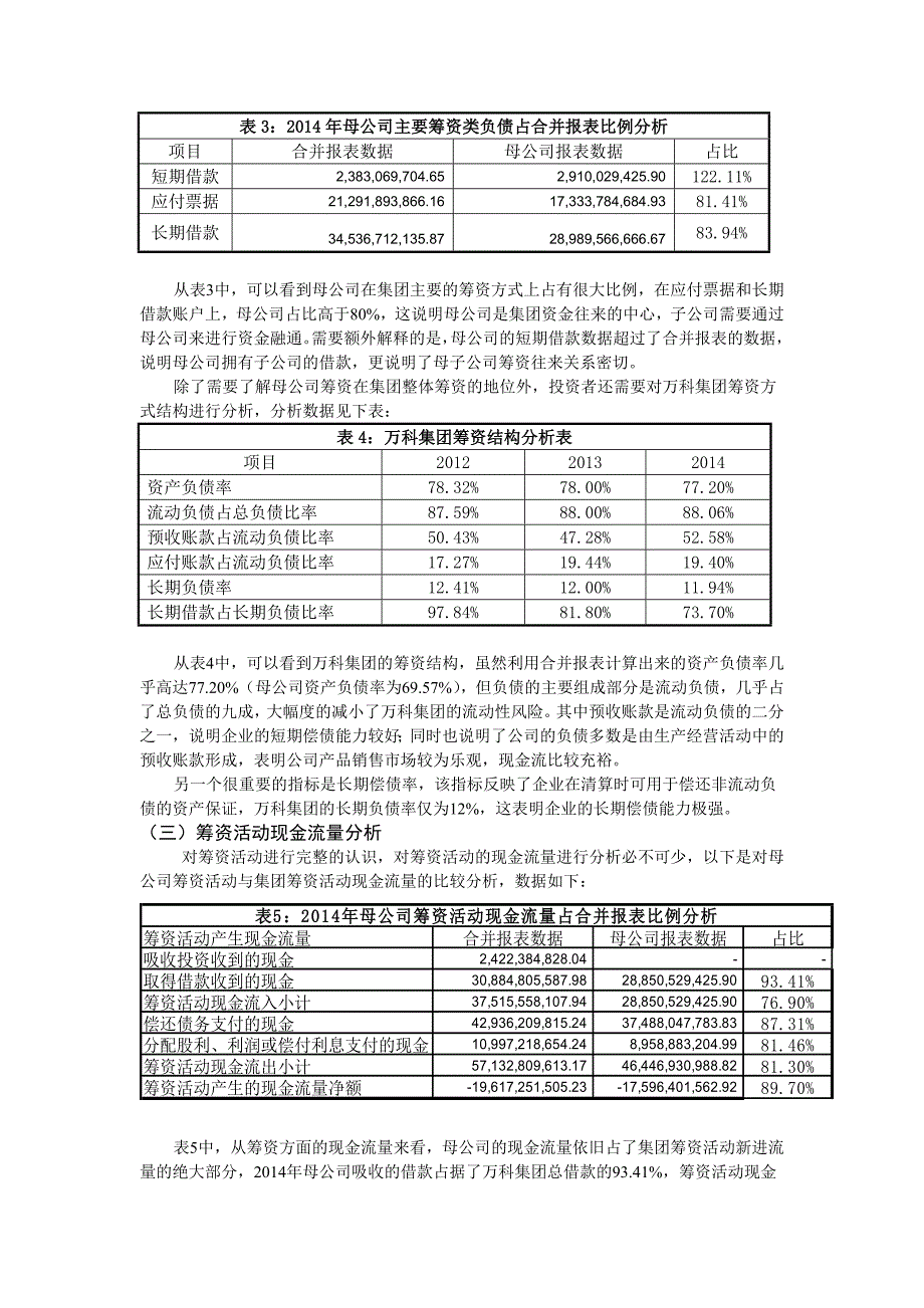 万科集团财务战略分析.docx_第3页