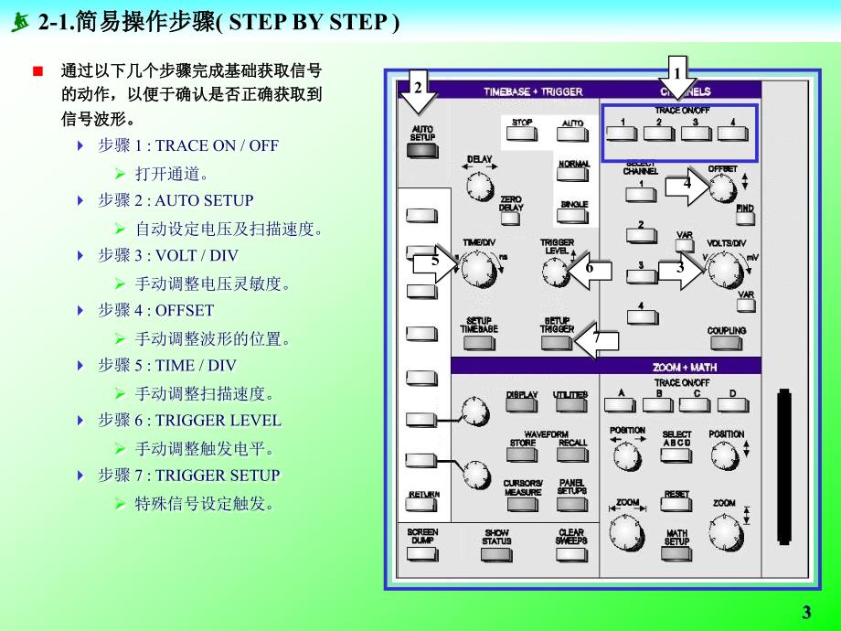 简易操作步骤STEPSTEP_第3页