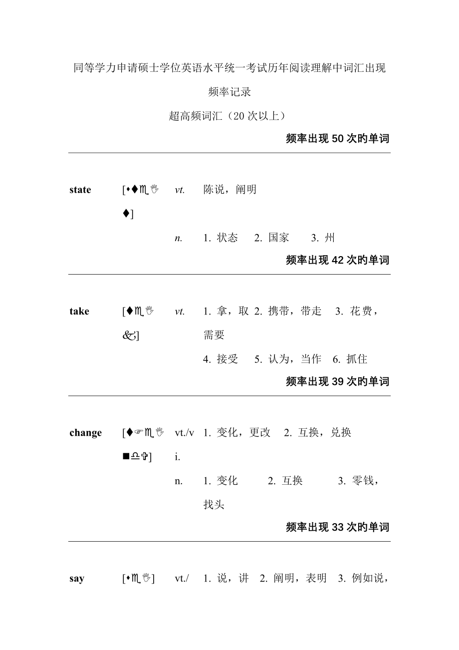 2023年同等学力申请硕士学位英语水平统一考试历年阅读理解高频词汇.doc_第1页