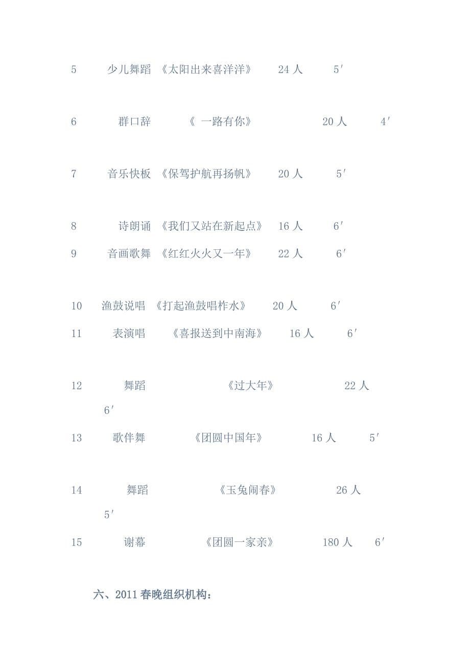 某公司春节晚会策划方案_第5页