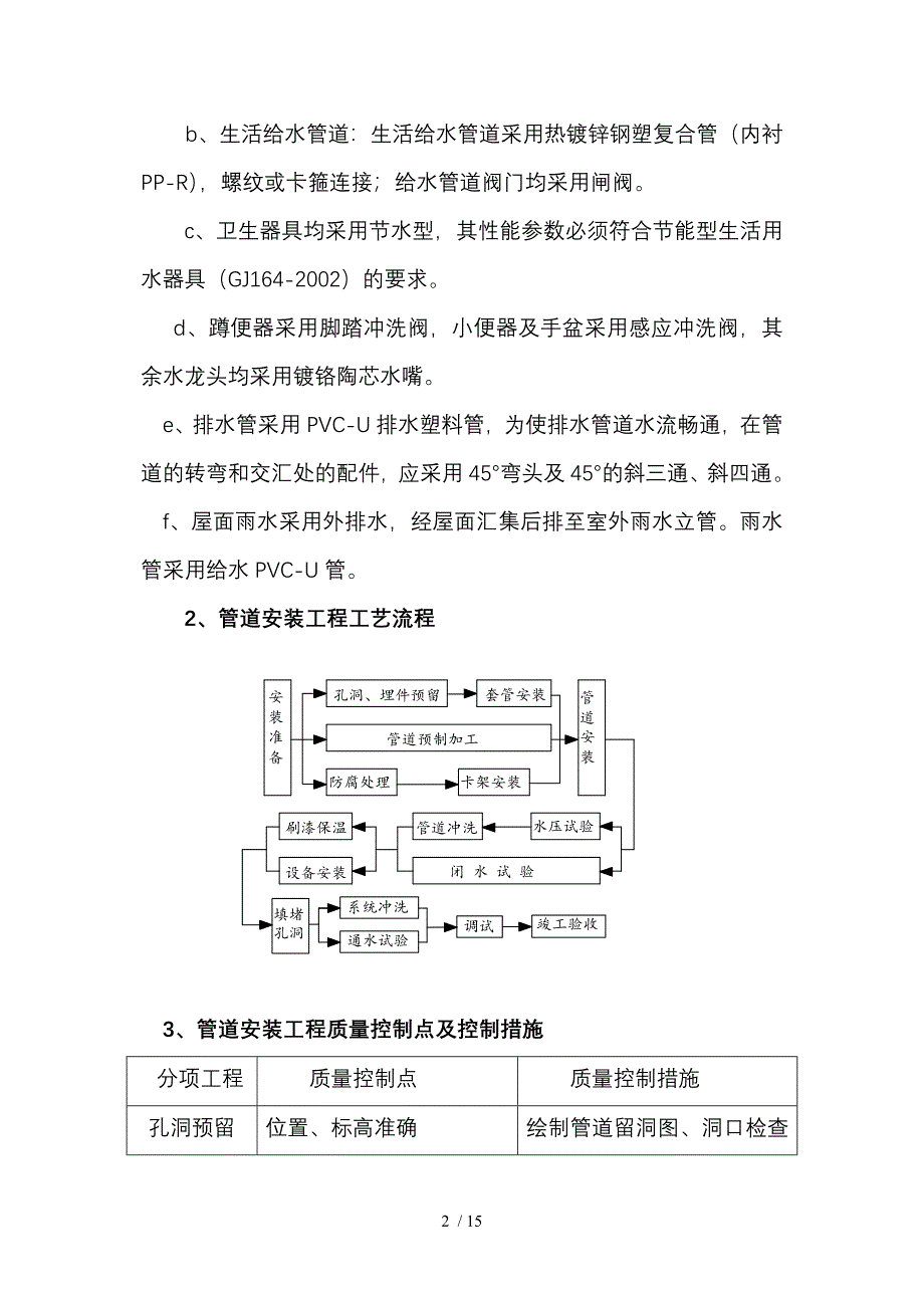 中关村水暖施工方案_第2页