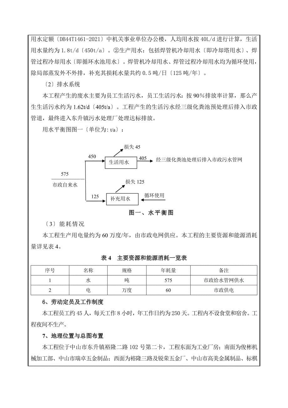 中山市元桥金属制品有限公司新建项目环评报告_第5页