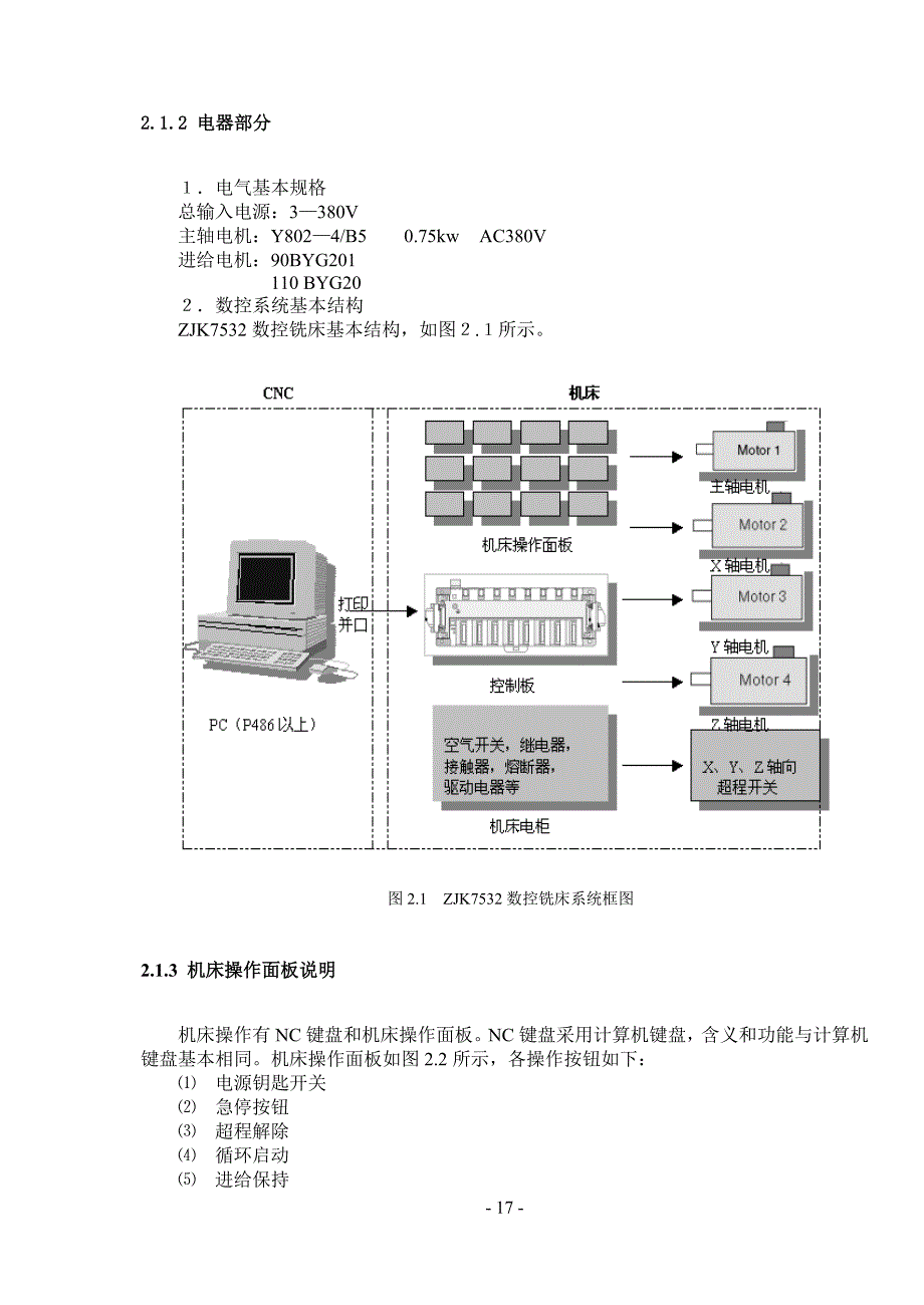 第二章 数控铣削加工实习.doc_第2页