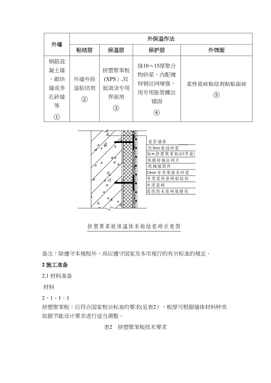 外墙外保温施工方案8(DOC 48页)_第3页