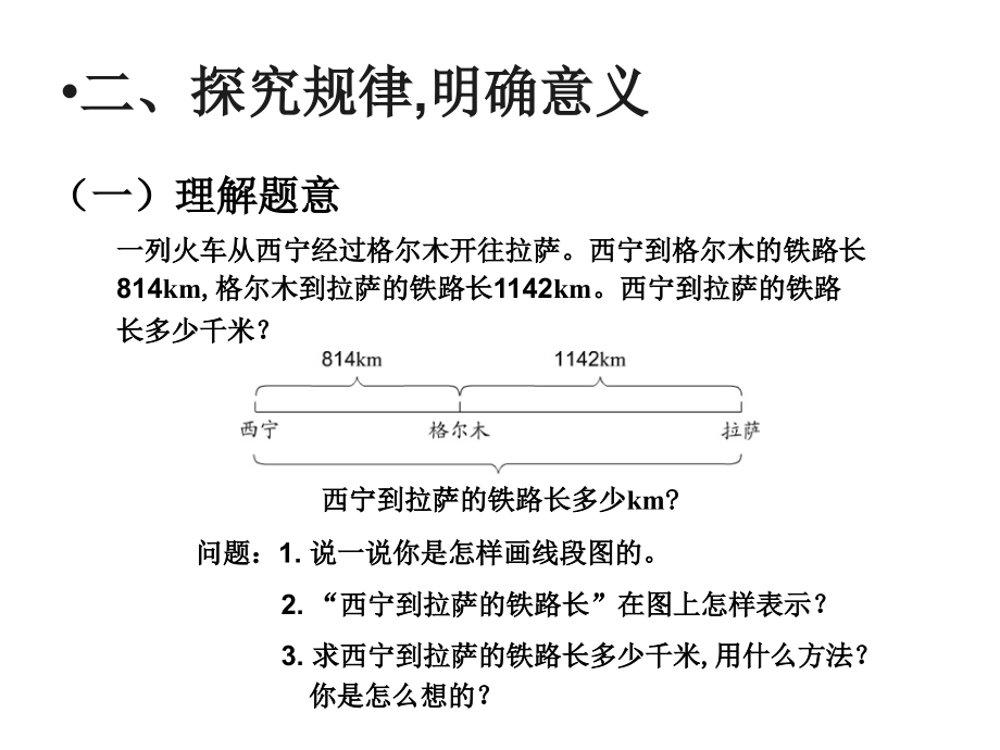 人教版数学四年级下册全册PPT课件_第4页