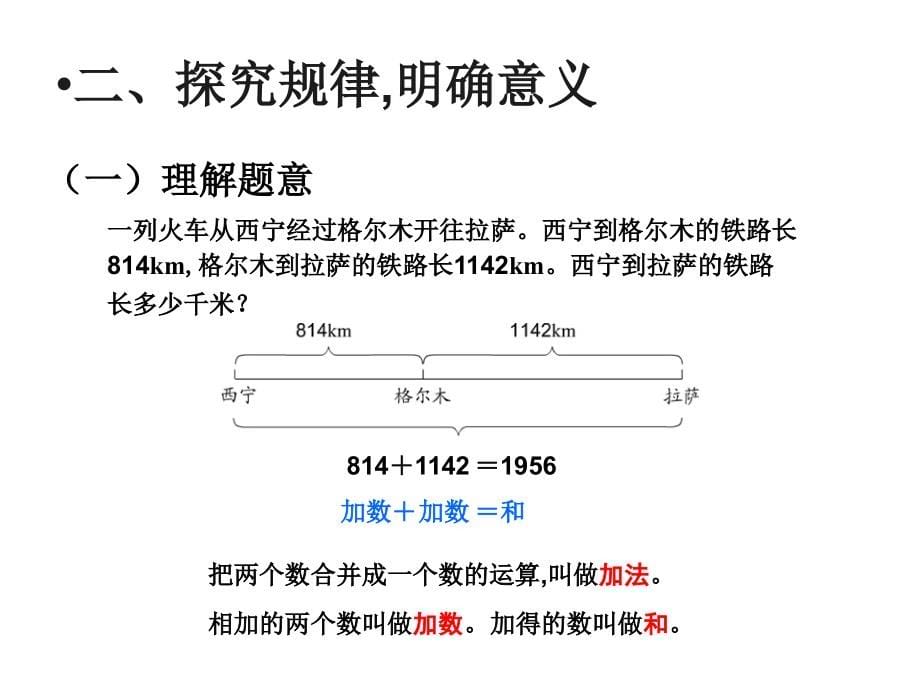 人教版数学四年级下册全册PPT课件_第5页