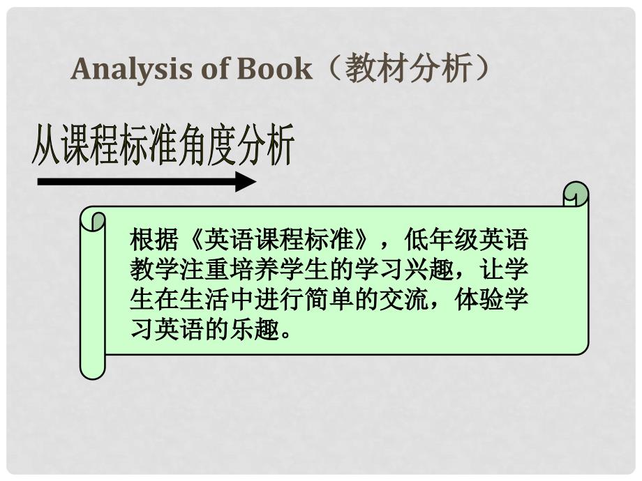 三年级英语上册 Unit 7 Lesson 3 How Old Are You课件2 鲁科版_第3页