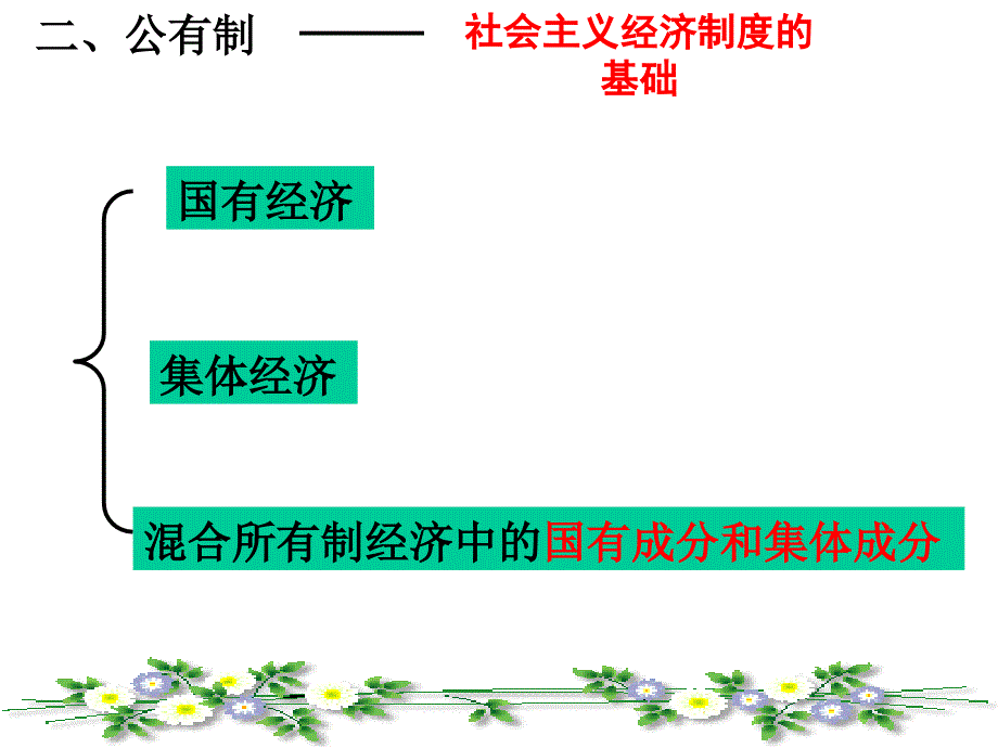 基本经济制度 (4)_第4页