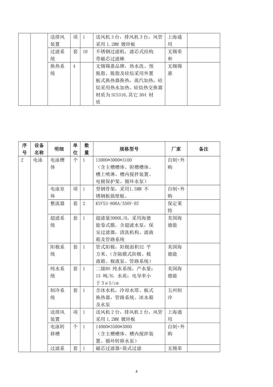 电泳线操作说明书_第5页