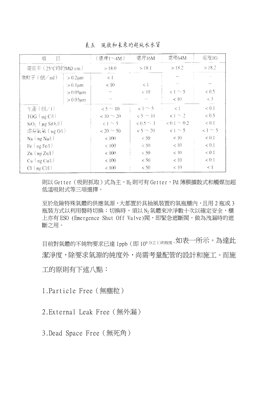 半导体厂务系统_第4页