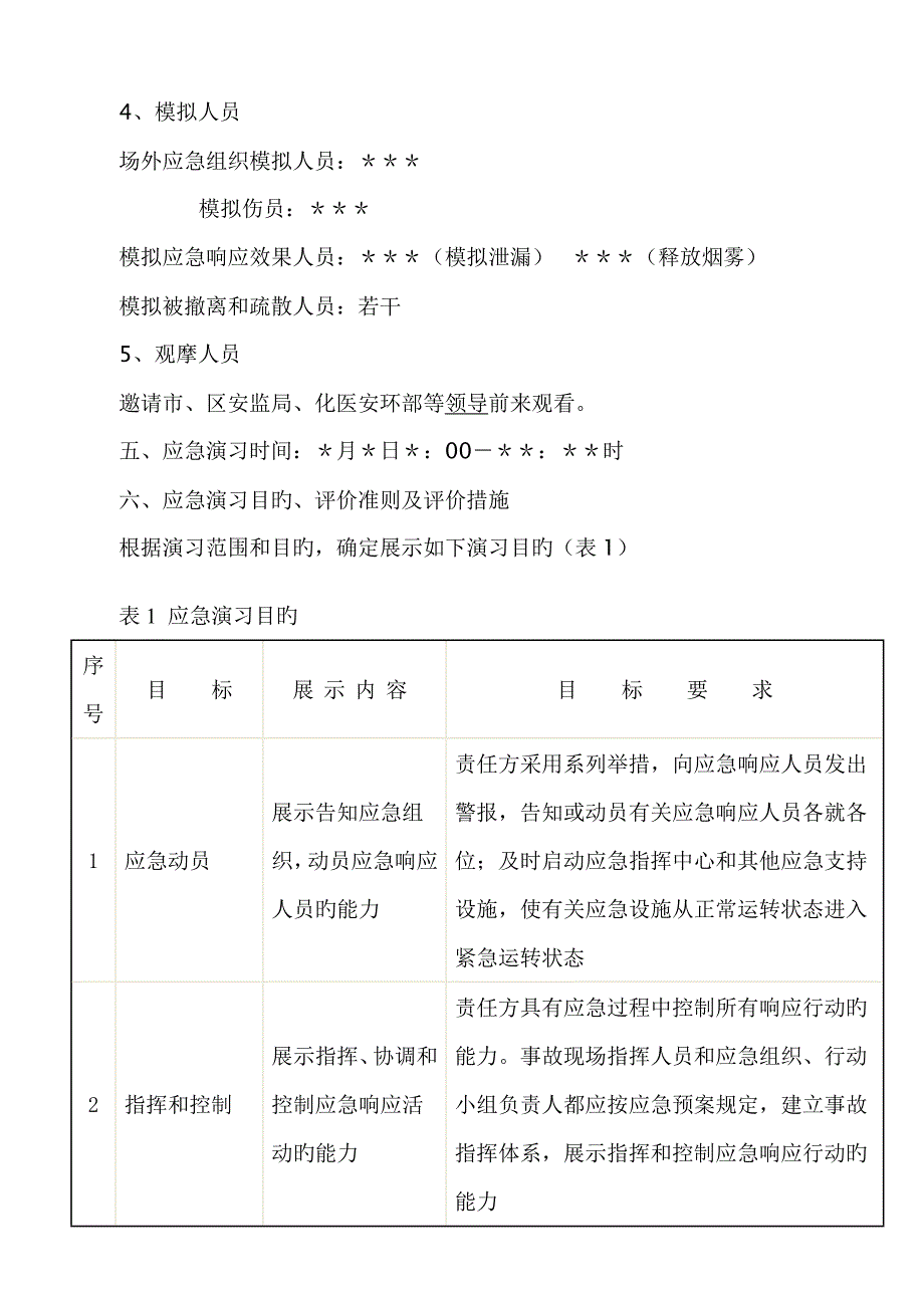 生产安全事故应急救援演练方案_第3页