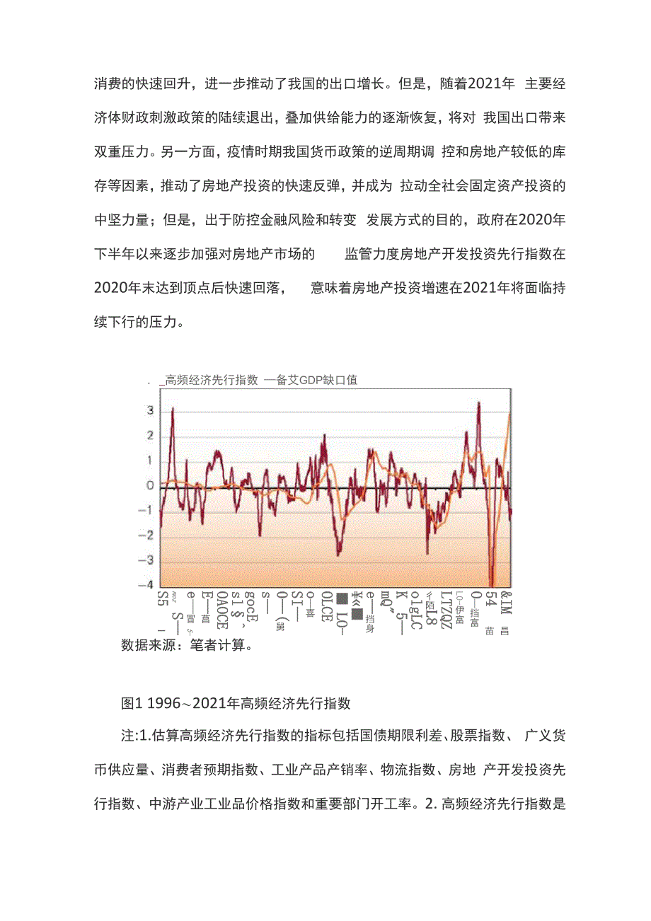 2021年下半年货币政策展望_第2页