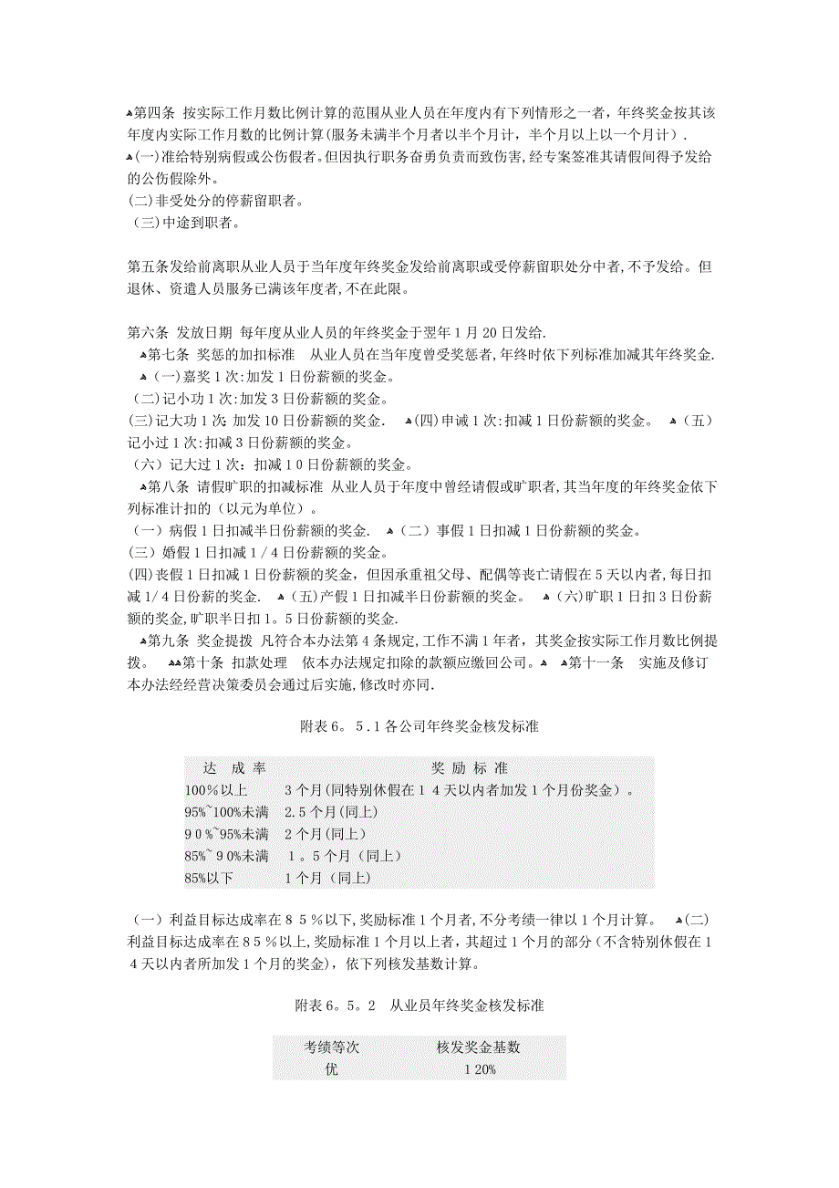 成功企业奖金管理制度_第2页