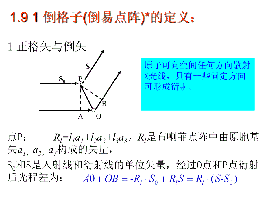 固体物理(第4课)倒易空间#高级教学_第2页