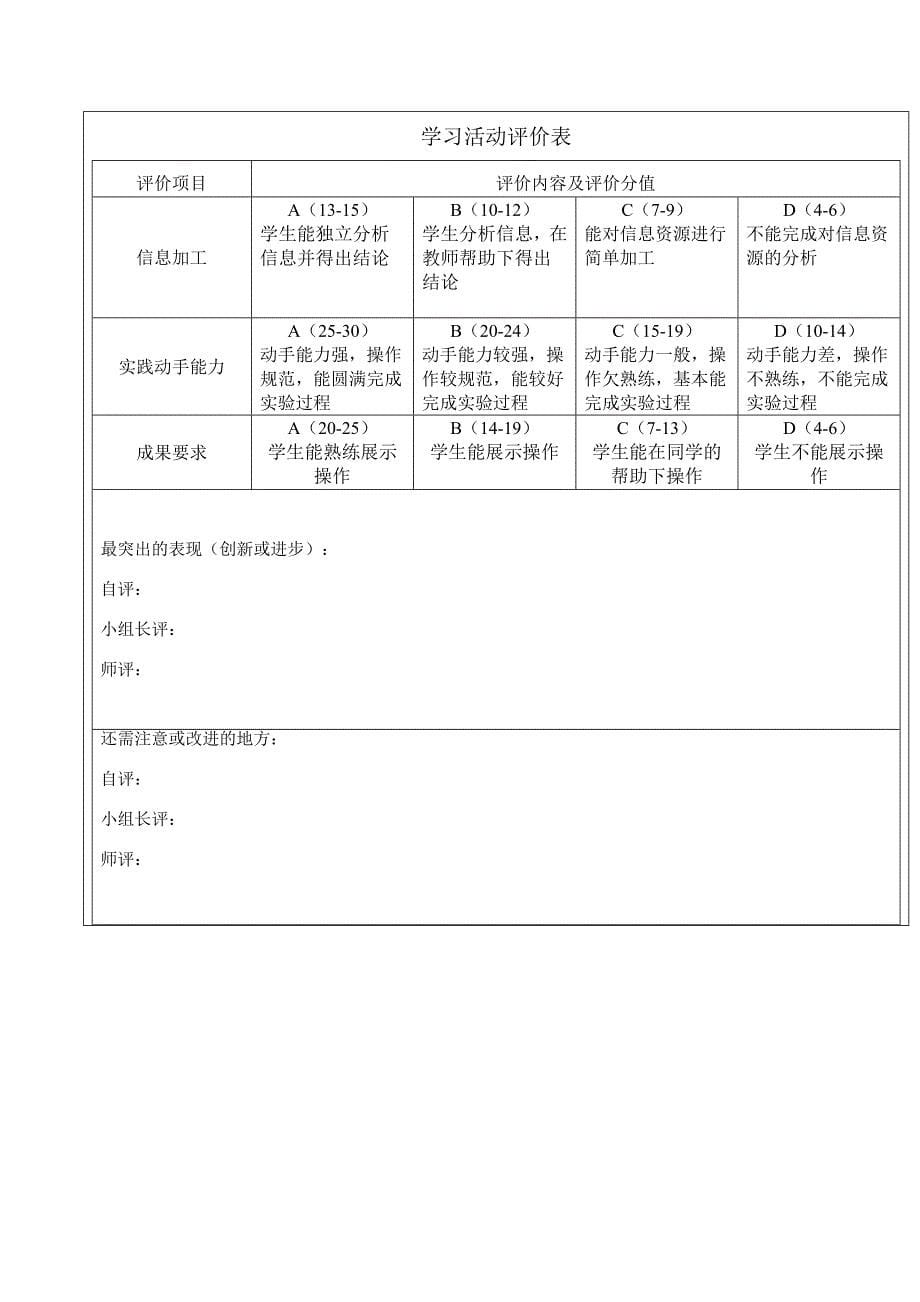 操作系统教学设计与反思_第5页