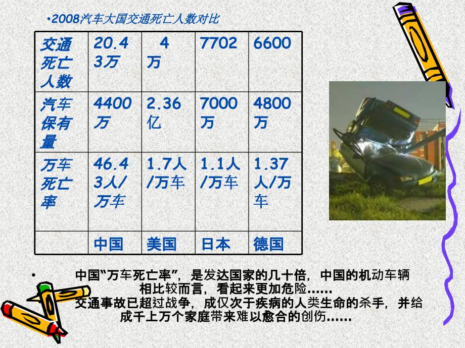 安全教育班队会三二班_第3页