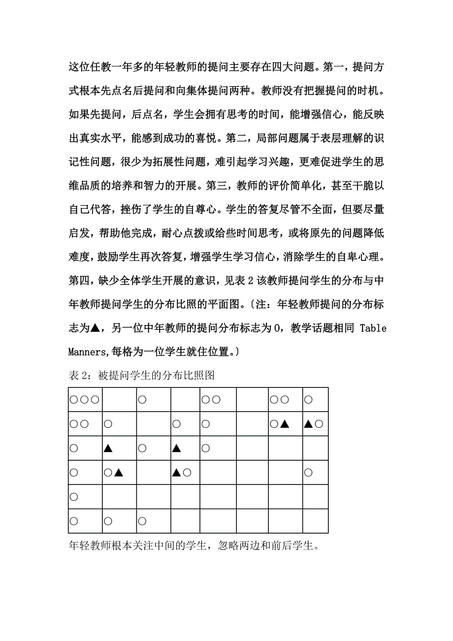 [高三英语]高中英语课堂提问有效性策略研究_第4页