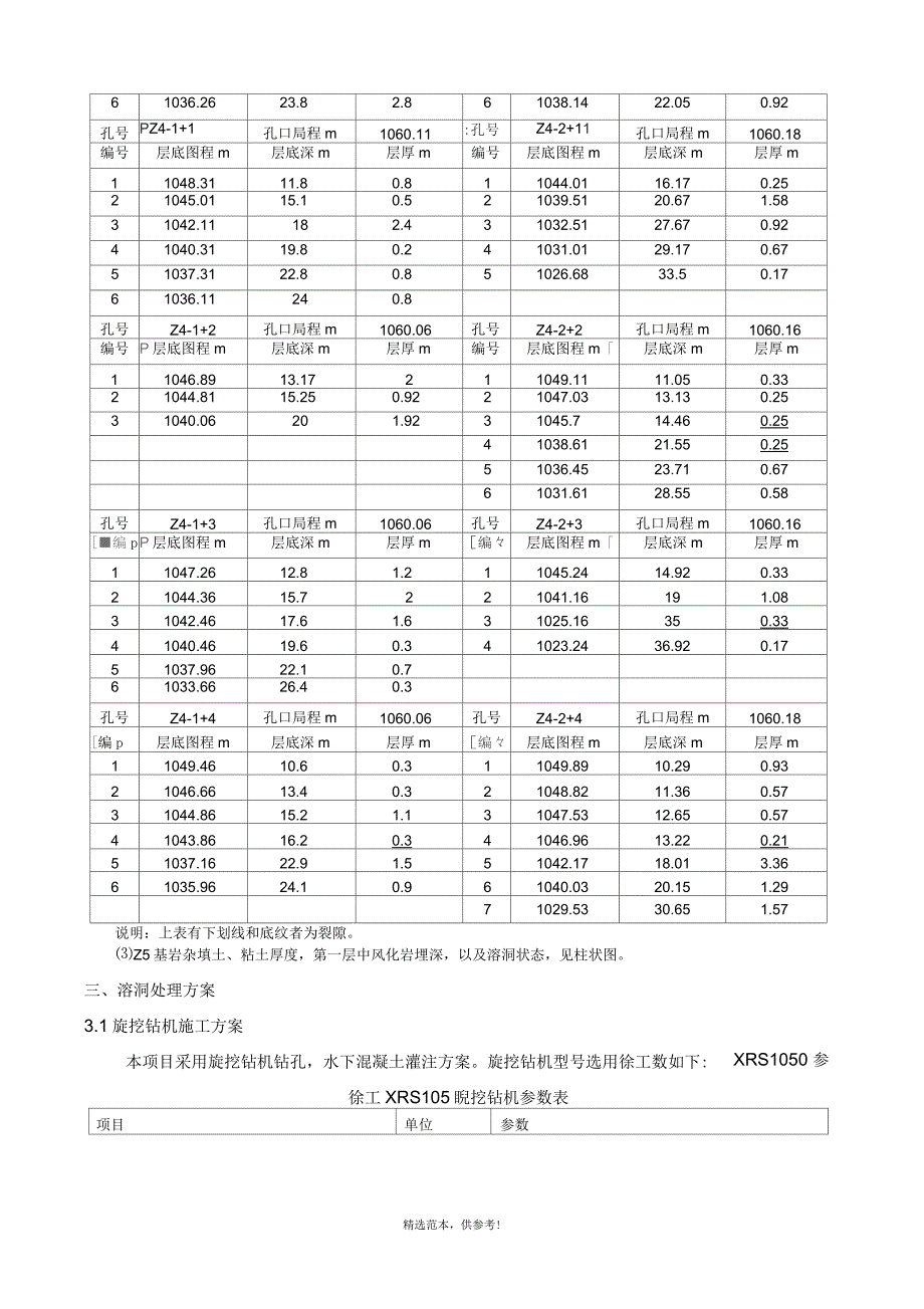 桩基溶洞和塌孔处理方案_第3页