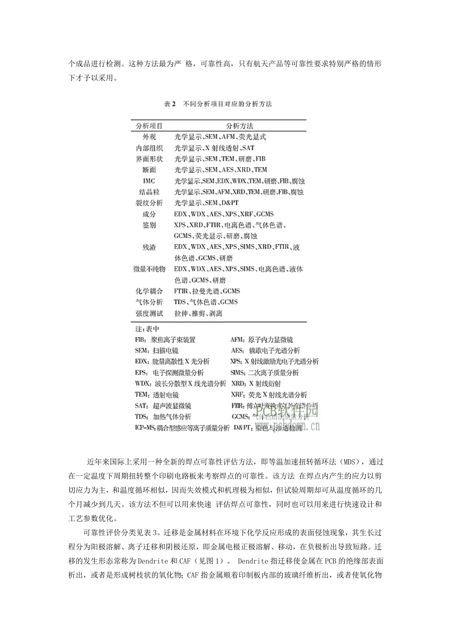 SMT焊点质量检测方法_第3页