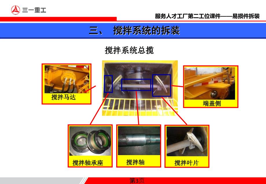 搅拌系统拆装_第3页