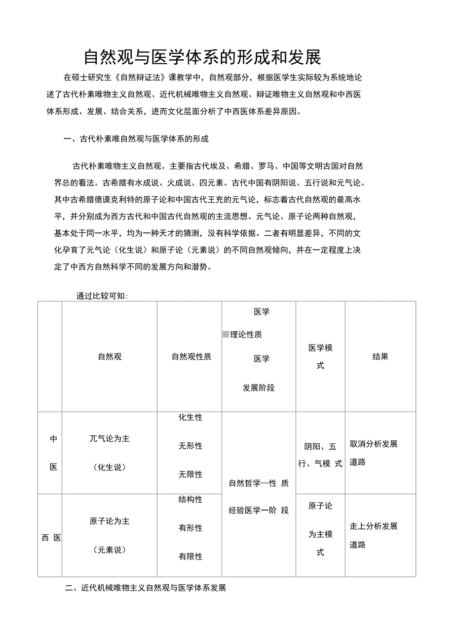 自然观与医学体系的形成和发展_第1页