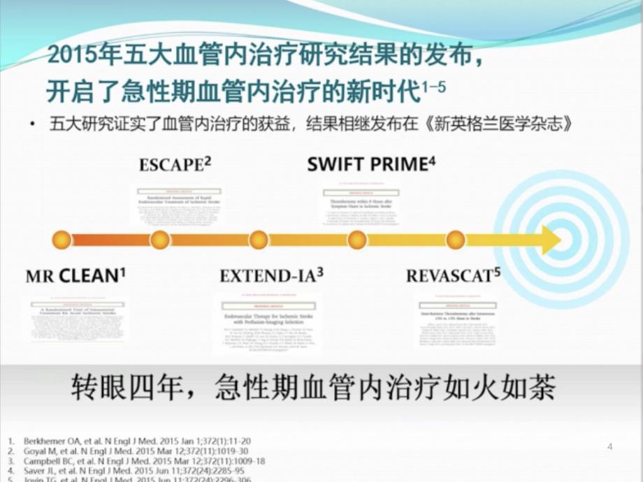 急性颅内外大血管闭塞开通术中并发症及处理对策ppt课件_第4页