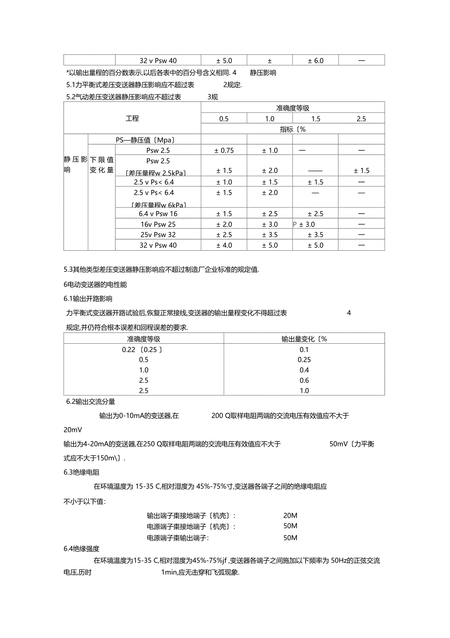 压力变送器检定规程_第2页