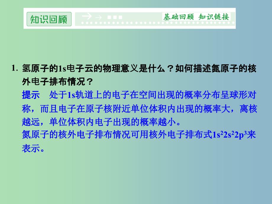 高中化学 2.1共价键课件 新人教版选修3.ppt_第2页