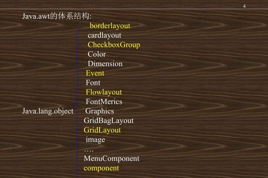 JAVA图形用户界面设计与事件处理_第5页