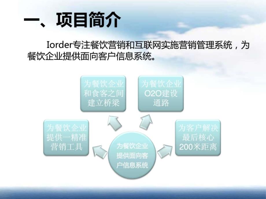 餐饮项目投资计划.ppt32_第4页