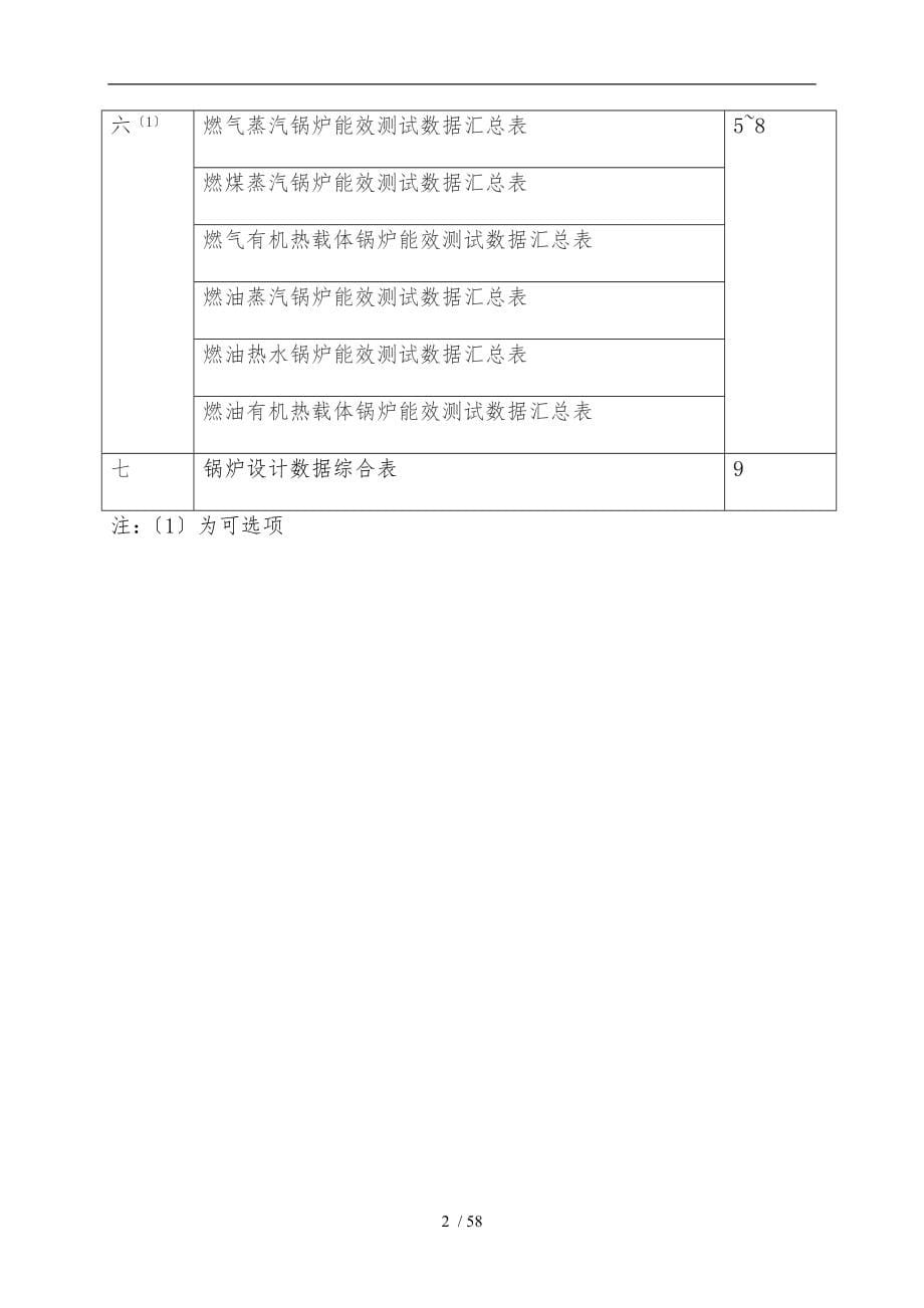 锅炉能效测试报告_第5页